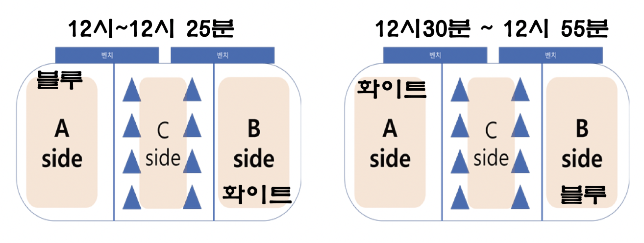 스크린샷 2023-02-01 오후 4.13.31.png