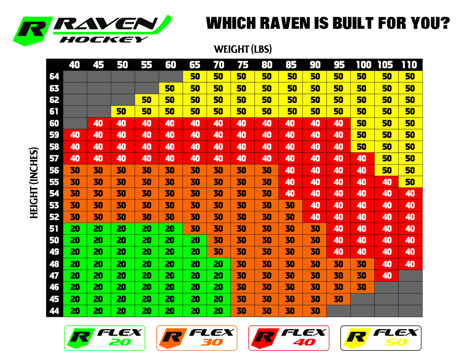 Which+Raven-Grid.jpeg